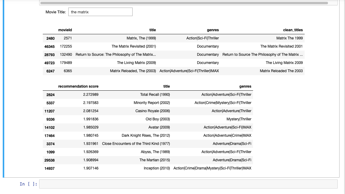 Image of the Movie Recommendation System in Jupyter Notebook